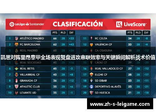 凯恩对阵里昂意甲全场表现复盘进攻串联效率与关键瞬间解析战术价值
