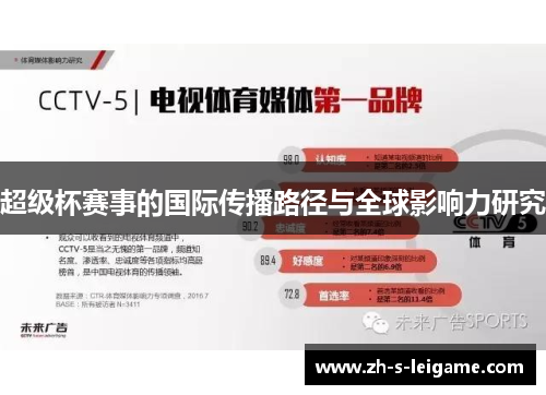 超级杯赛事的国际传播路径与全球影响力研究