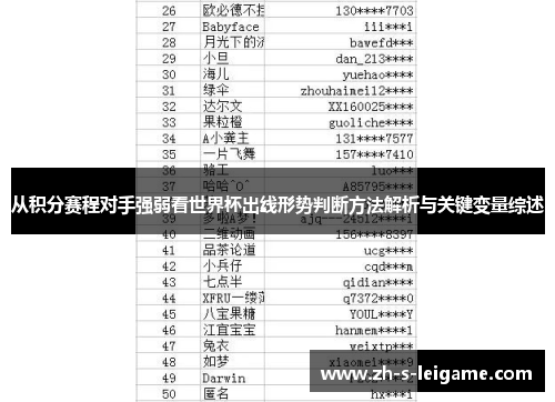 从积分赛程对手强弱看世界杯出线形势判断方法解析与关键变量综述